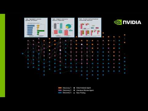 當 AI 科學家一天做完六個月研究:NVIDIA 如何用 Nemotron 顛覆研發遊戲規則?